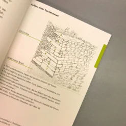Vom Ziergarten Zum Lebensraum (Kleines Praxisbuch Für Eine Naturnahe) 22 Vom Ziergarten Zum Lebensraum (Kleines Praxisbuch Für Eine Naturnahe) -Gartenpflanzen Verkaufsladen 31390 Vom 20Ziergarten 20zum 20Lebensraum Kleines 20Praxisbuch 20fuer 20eine 20naturnahe 5